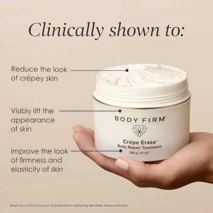 Body Repair Treatment